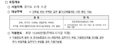 본오1동 | 우리동 소식