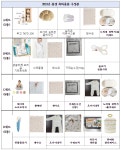 (상세) 우리동 소식 | 선부2동 | 행정복지센터 | 단원구청