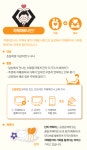 치매파트너 및 파트너플러스 양성 | 치매안심센터 | 보건소사업안내 | 단원보건소