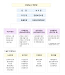 건강도시 안산 | 건강도시 | 건강도시  정보나눔터 | 단원보건소