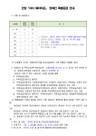 안산동 | 우리동 소식