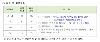 본오1동 | 우리동 소식