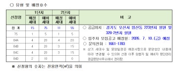 본오1동 | 우리동 소식