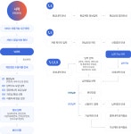 ARS | 납부안내 | 지방세 | 기업/경제 | 안성시청 분야별 홈페이지