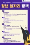 대학일자리플러스센터 청년고용정책 안내 | 안양대학교