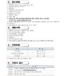 범계역 청년출구 사업 관련 별정직 채용 공고 | 안양대학교