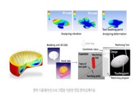 관광호텔 - 문화관광