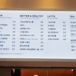 중식 - 안양시청