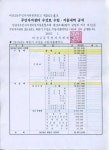 우리동 소식 목록 - 비산2동 - 동안구청