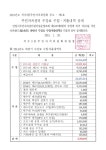 우리동 소식 목록 - 충훈동 - 만안구청