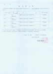 우리동 소식 목록 - 안양1동 - 만안구청