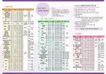 우리동 소식 목록 - 안양5동 - 만안구청