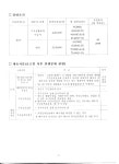 우리동 소식 목록 - 비산1동 - 동안구청