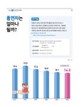 건강·문화·체육 - 안양시청 안양시청
