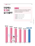 복지·가족·개인 - 안양시청 안양시청
