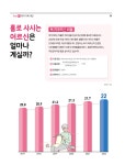 복지·가족·개인 - 안양시청 안양시청