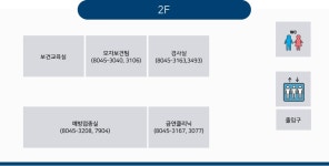 만안구보건소 - 안양시보건소