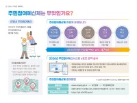 2026년도 본예산 - 안양시청 안양시청