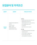 [(주)하나인더스트리] (주)하나인더스트리 대형유통점 영업팀장 채용 - 사람인