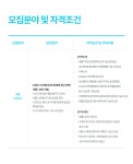[(주)하나인더스트리] (주)하나인더스트리 경력직 제품 디자이너 채용 - 사람인