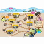 애플비북스 [애플비북스] 우당탕탕 아이쿠 똑똑한 이야기 놀이북