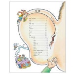 애플비북스 [애플비북스] 우리몸의 신비