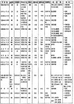 ■ 특별기획 프로그램