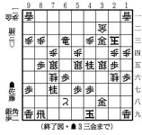 佐藤の名局　第７９期将棋名人戦Ａ級順位戦４回戦　第１９局第６譜：朝日新聞デジタル