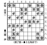 機敏な銀出　第７９期将棋名人戦Ａ級順位戦５回戦　第２１局第３譜：朝日新聞デジタル