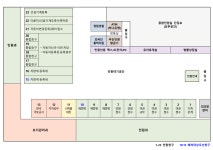 민원실이용안내 | 아산시청 아산시청