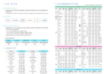 2019 정보통신 보조기기 보급사업 안내 | 공지사항 | 아산시 온양6동