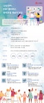 [(주)에이에스티홀딩스] [신입/경력] PHP 웹서비스 유지운영 개발자 모집 - 사람인