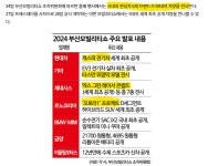 어울림 모터스 망한 거 아니었나요? - 오토스파이넷 어울림 모터스 망한 거 아니었나요?