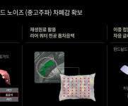 동호회에서 난리난 현대기아 QC수준 - 오토스파이넷 동호회에서 난리난 현대기아 QC수준