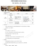 K2Web Wizard - 해비치호텔앤드리조트(주) F&B 식음서비스 및 조리사원 모집 K2WebWizard