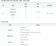 공지사항 - 2024년 데이터분석준전문가(ADsP) 자격증 시험일정 2024년 데이터분석준전문가(ADsP) 자격증 시험일정