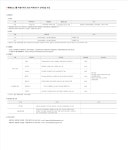 공지사항 - 대명소노그룹 비발디파크 2025 하계성수기 산학실습 모집 대명소노그룹 비발디파크 2025 하계성수기 산학실습 모집