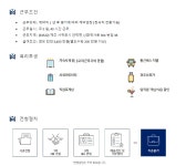 K2Web Wizard - [제주신화월드] 랜딩카지노 경력 및 신입 직원 채용 K2WebWizard