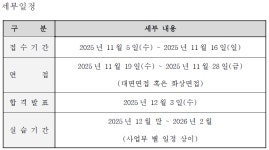 K2Web Wizard - [(주)조선호텔앤리조트] 25년도 Internship 프로그램(동계 산학실습) 안내 K2WebWizard