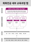회화