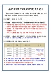 공지사항(상세) < 알림마당 < 정보마당 : 부천도시공사