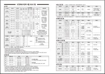 미리보기 : 크기변환_오정동_4월-최종2.JPG