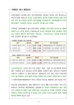 2020. 부천도시공사 인권영향평가 보고서_.pdf