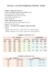 체육사업부 스포츠센터 이용방법.pdf