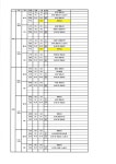 11월 오정레포츠센터 수영진도표.pdf