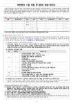 1. 다가구 매입임대 예비자 모집 공고문.pdf
