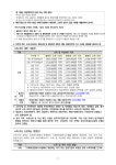 부천시22년 2차 매입임대 예비입주자 모집공고.pdf