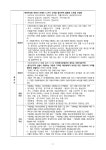 부천시22년 2차 매입임대 예비입주자 모집공고.pdf