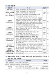 부천시22년 2차 매입임대 예비입주자 모집공고.pdf