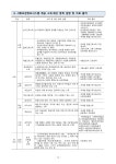 부천시22년 2차 매입임대 예비입주자 모집공고.pdf